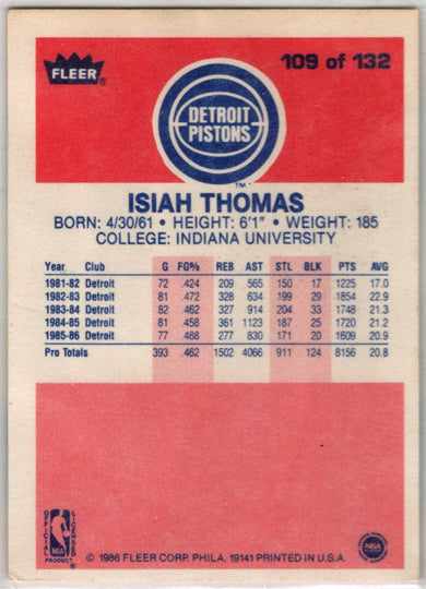1986-87 Fleer Basketball #109 Isiah Thomas Base Rookie Card