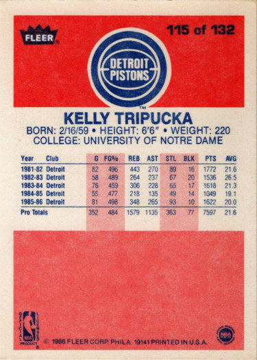 1986-87 Fleer Basketball #115 Kelly Tripucka Base Rookie Card