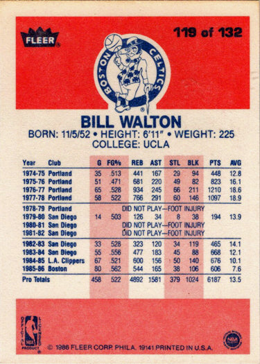 1986-87 Fleer Basketball #119 Bill Walton Base Rookie Card