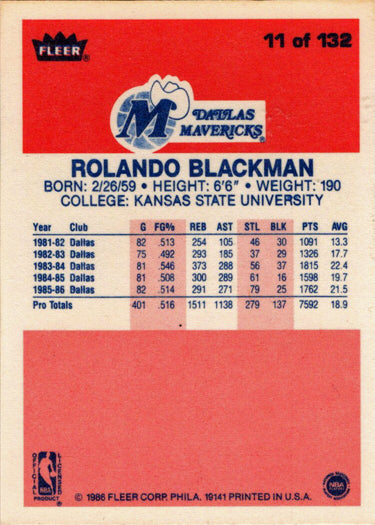 1986-87 Fleer Basketball #11 Rolando Blackman Base Rookie Card