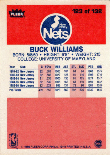 1986-87 Fleer Basketball #123 Buck Williams Base Rookie Card