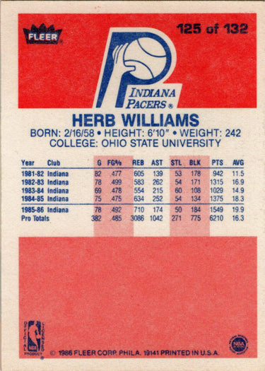 1986-87 Fleer Basketball #125 Herb Williams Base Rookie Card