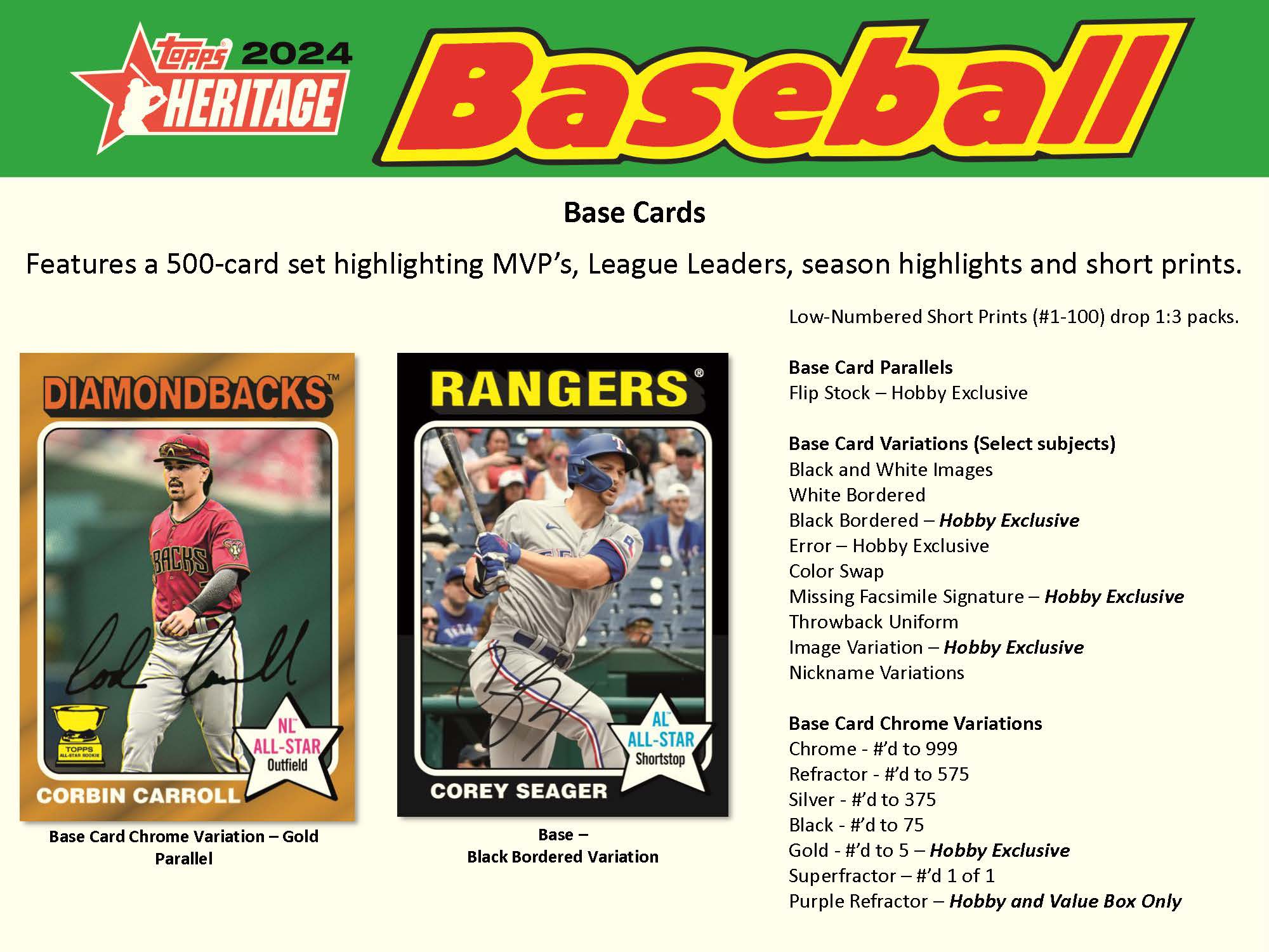 2024 Topps Heritage Mini Baseball Online Exclusive Box