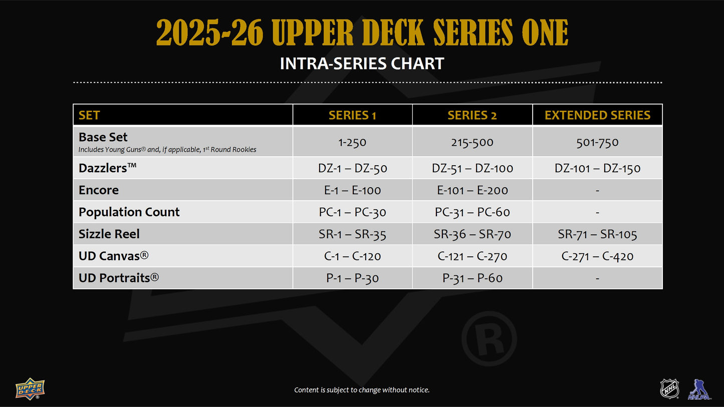 2025-26 Upper Deck Series 1 Hockey Hobby Box