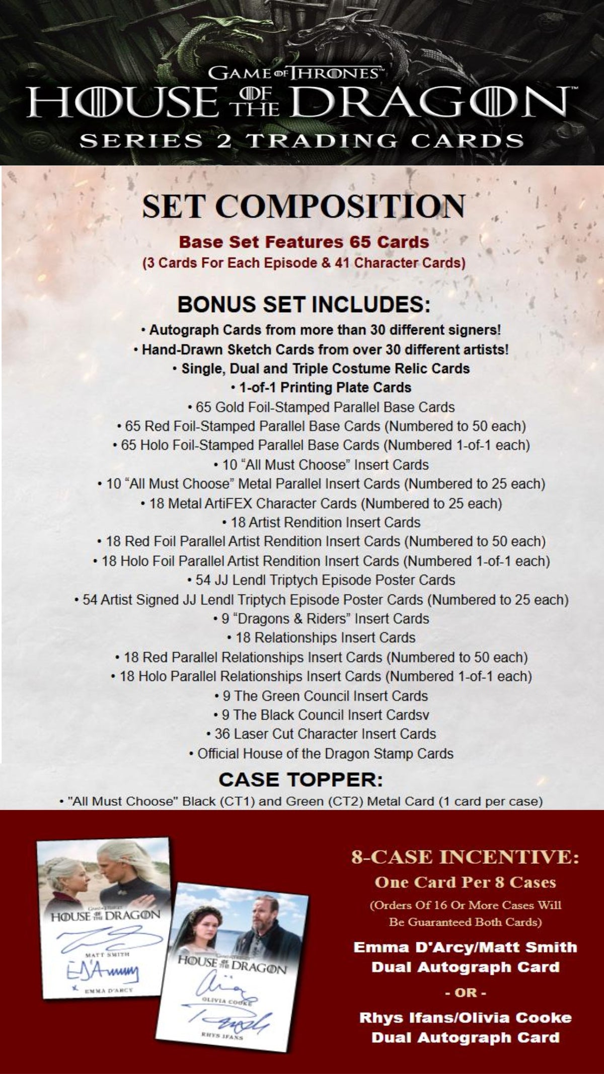 2026 Rittenhouse House of the Dragon Season 2 Hobby Box