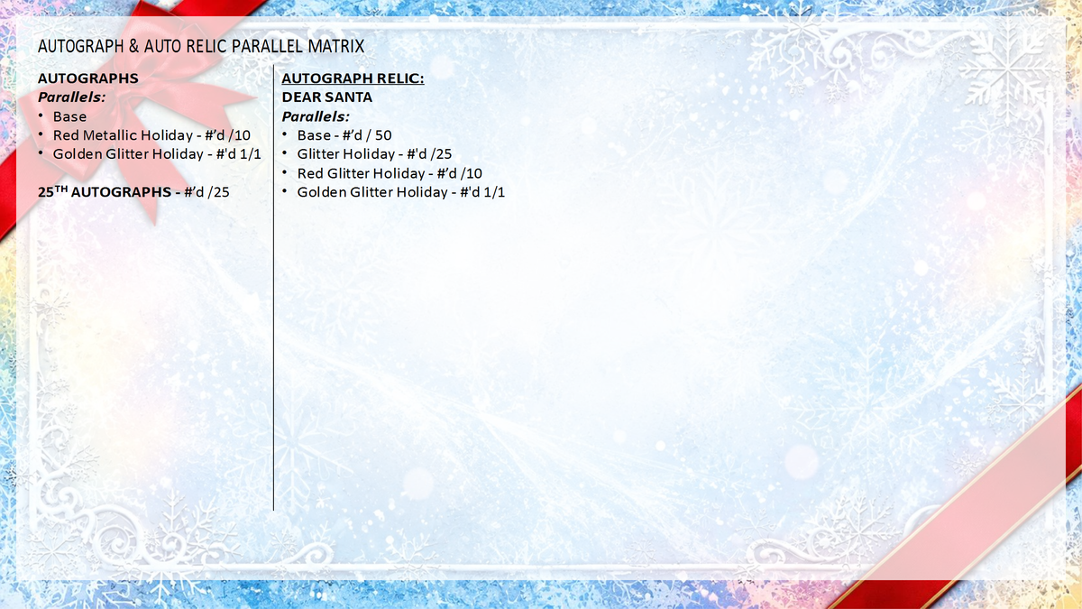 2026 Topps Holiday Football Mega Box