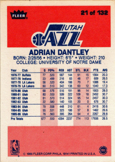 1986-87 Fleer Basketball #21 Adrian Dantley Base Rookie Card