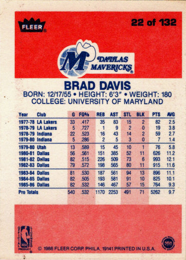 1986-87 Fleer Basketball #22 Brad Davis Base Rookie Card