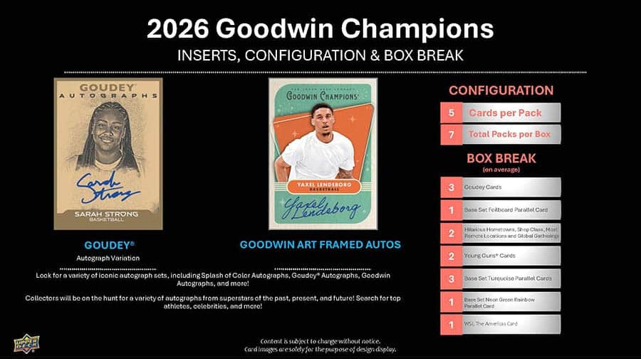 2026 Upper Deck Goodwin Champions Blaster Box