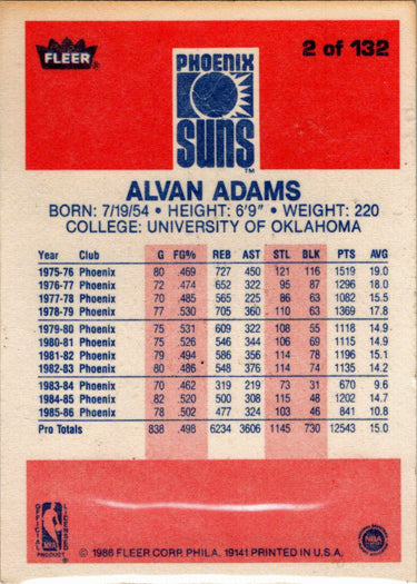 1986-87 Fleer Basketball #2 Alvan Adams Base Rookie Card