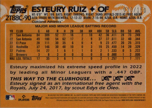 Topps Series Two Baseball 2023 Chrome Silver Blue Parallel Card 2T88C-90 Esteury Ruiz 030/150