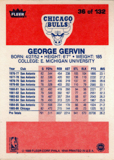 1986-87 Fleer Basketball #36 George Gervin Base Rookie Card