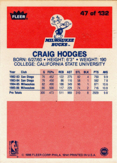 1986-87 Fleer Basketball #47 Craig Hodges Base Rookie Card