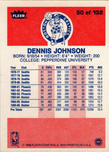 1986-87 Fleer Basketball #50 Dennis Johnson Base Rookie Card