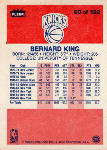 1986-87 Fleer Basketball #60 Bernard King Base Rookie Card