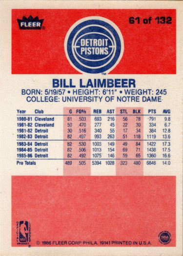 1986-87 Fleer Basketball #61 Bill Laimbeer Base Rookie Card