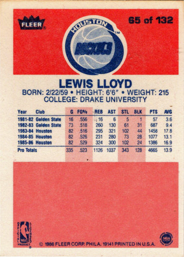 1986-87 Fleer Basketball #65 Lewis Lloyd Base Rookie Card