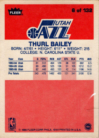 1986-87 Fleer Basketball #6 Thurl Bailey Base Rookie Card