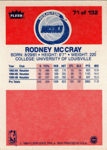 1986-87 Fleer Basketball #71 Rodney McCray Base Rookie Card