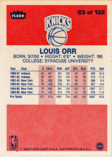 1986-87 Fleer Basketball #83 Louis Orr Base Rookie Card
