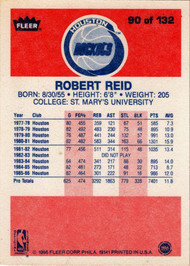 1986-87 Fleer Basketball #90 Robert Reid Base Rookie Card