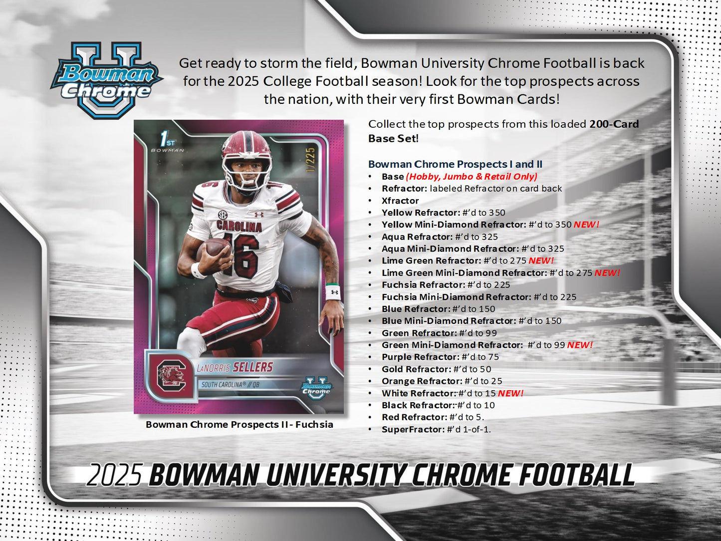 2025 Topps Bowman Chrome University Football HTA Jumbo Box