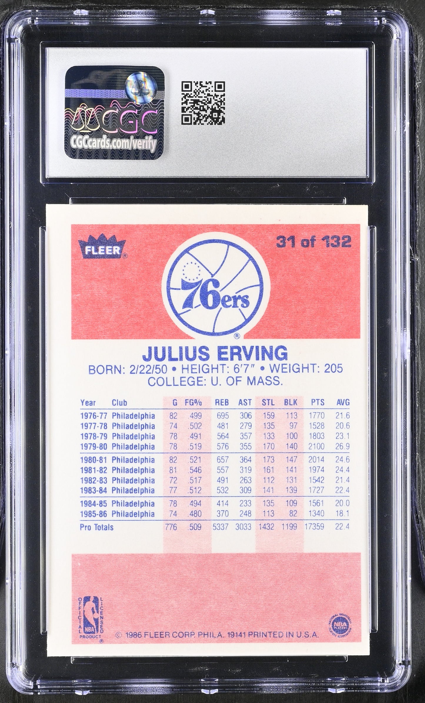 1986-87 Fleer Basketball #31 Julius Erving CGC 6 EX/NM