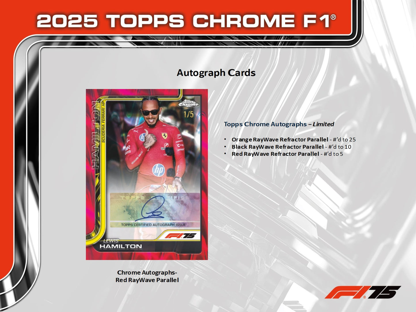 2025 Topps Chrome Formula 1 Racing Value Box