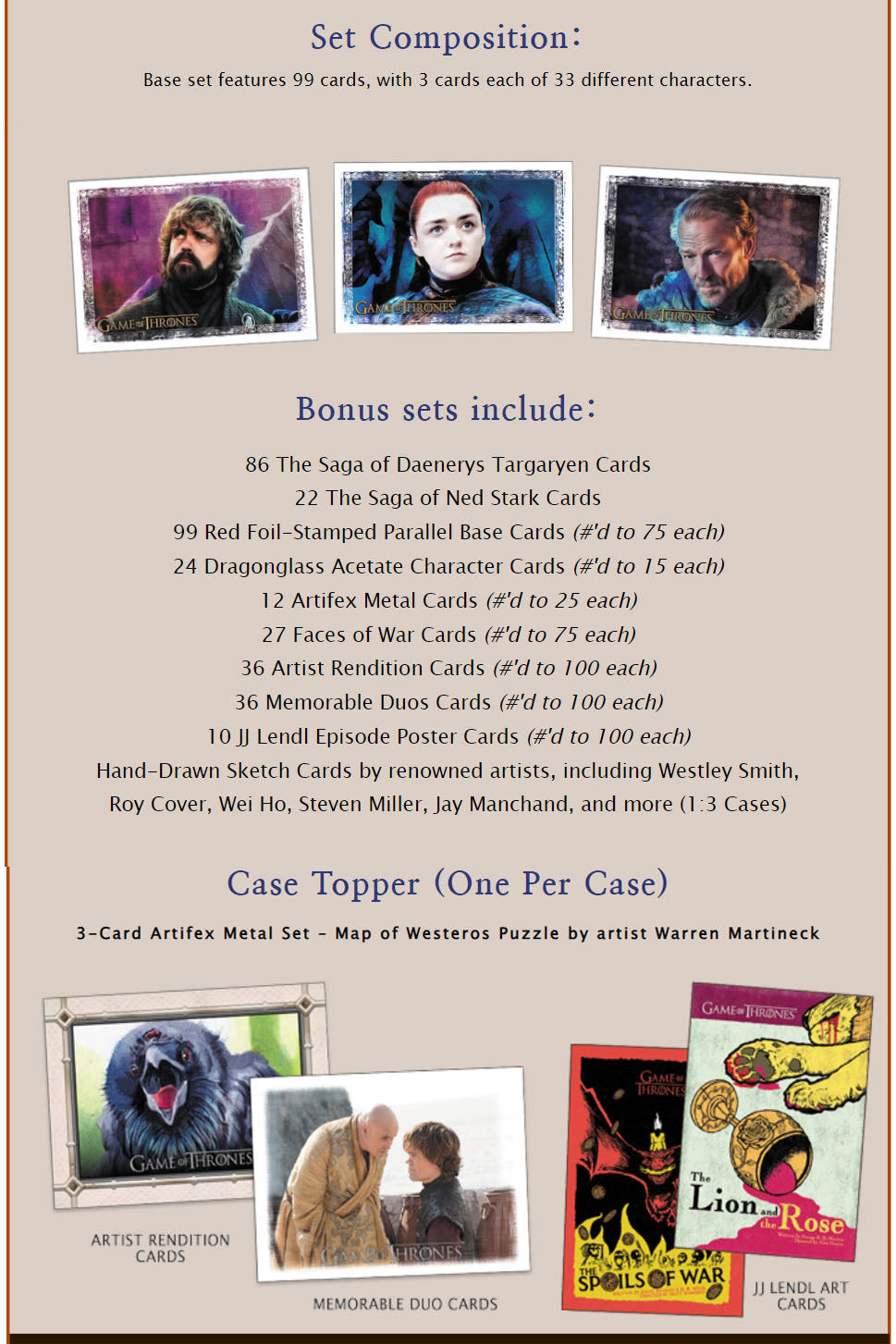 2023 Game of Thrones Art & Images Trading Cards - Box