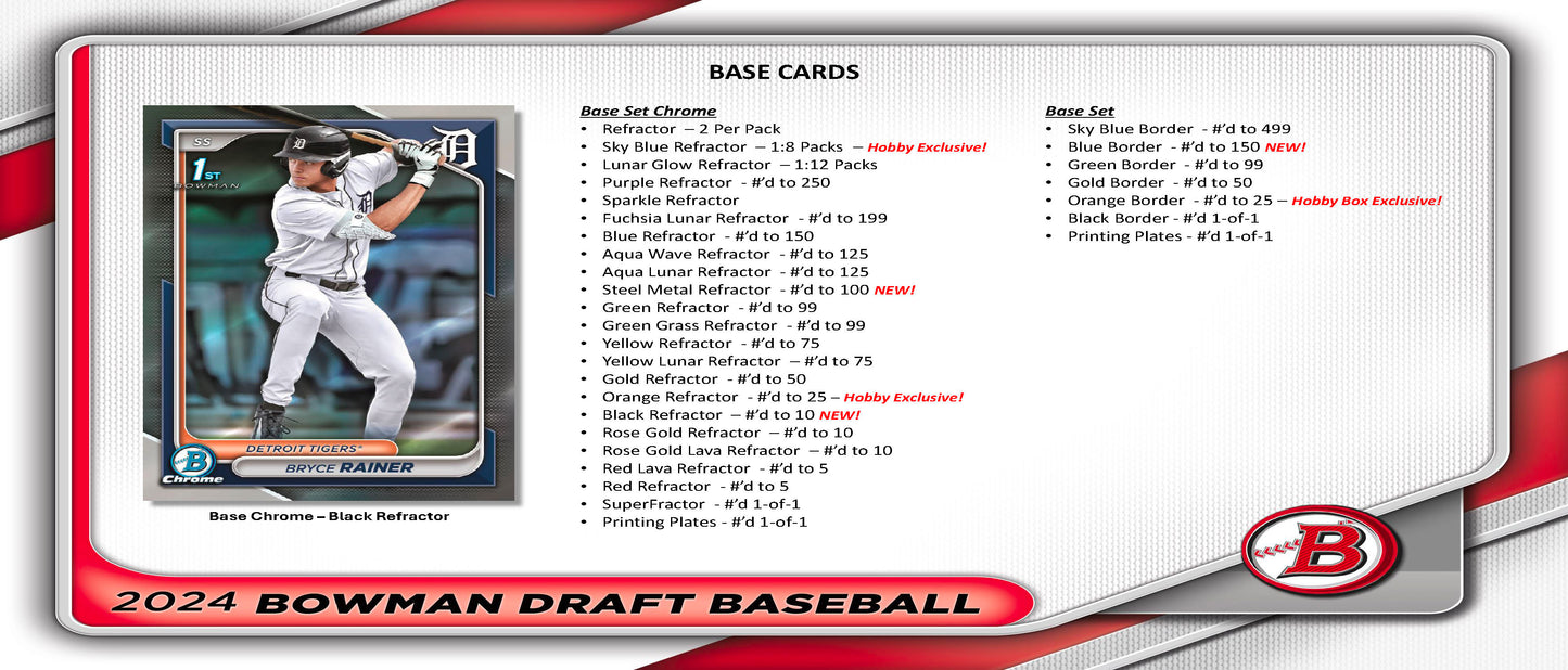 2024 Topps Bowman Draft Baseball Hobby Pack
