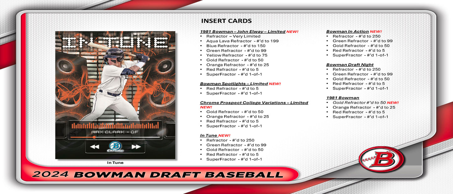 2024 Topps Bowman Draft Baseball Hobby Pack