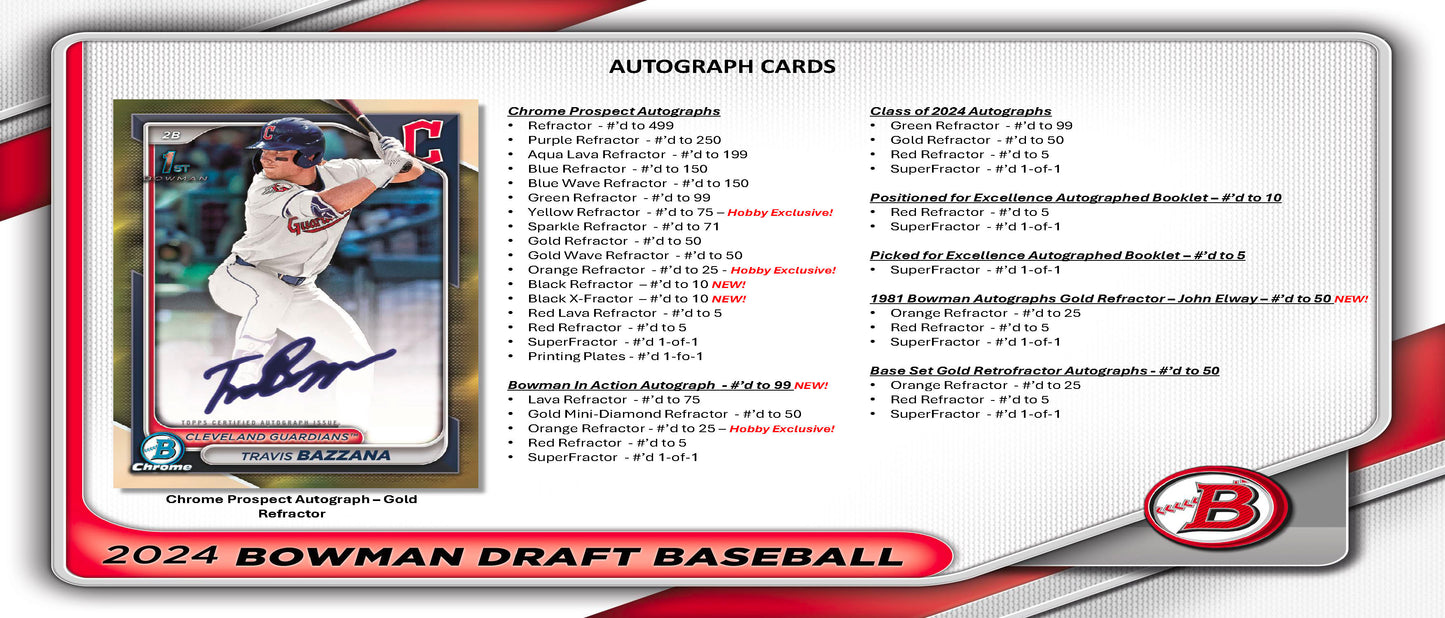 2024 Topps Bowman Draft Baseball Hobby Pack