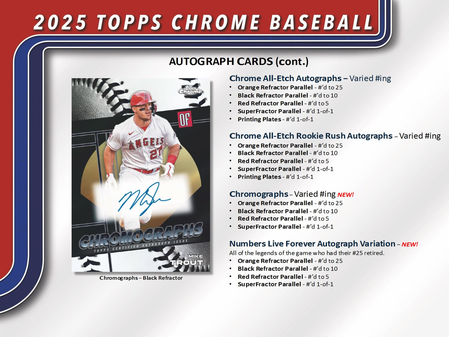 2025 Topps Chrome Baseball Mega Box