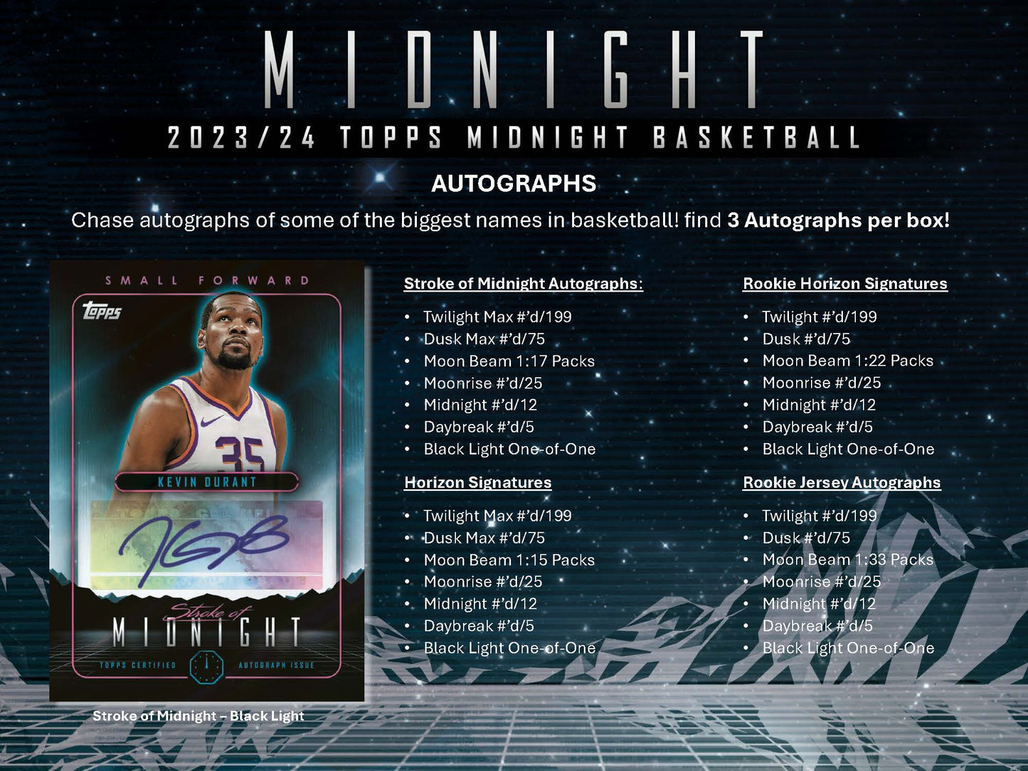 2024-25 Topps Midnight Basketball Hobby Box