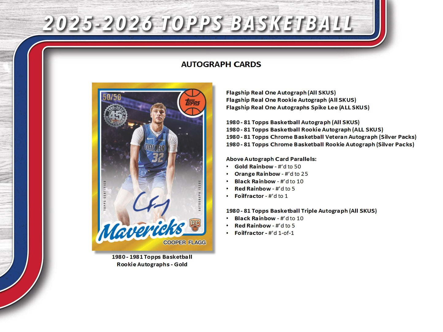 2025-26 Topps NBA Basketball Hobby Box