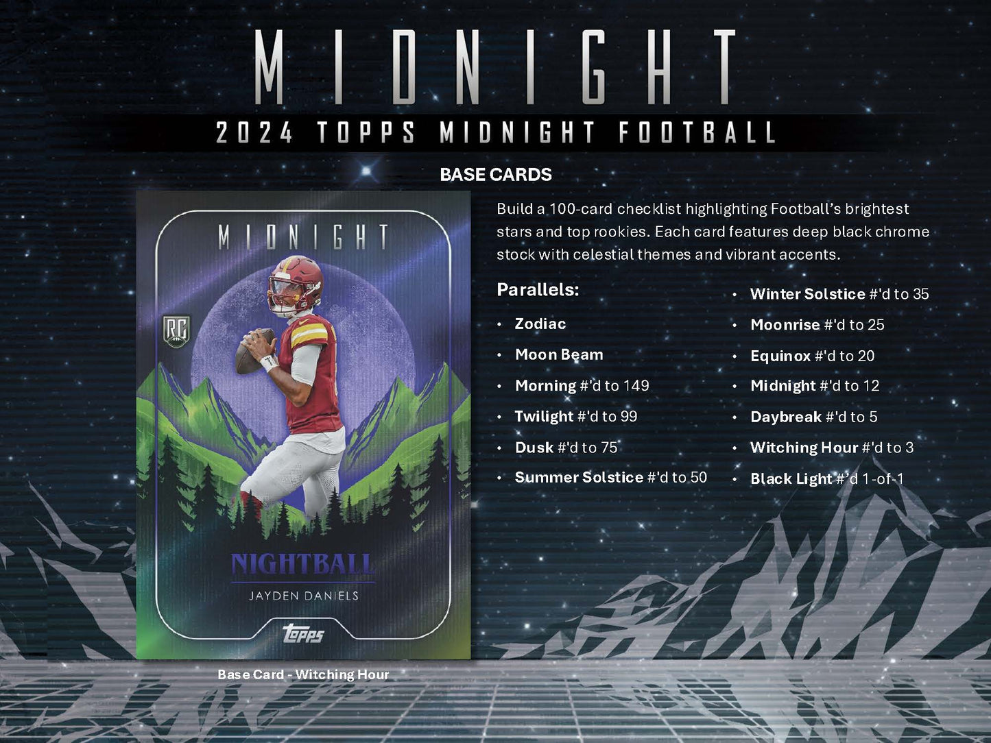 2024 Topps Midnight Football Hobby Box