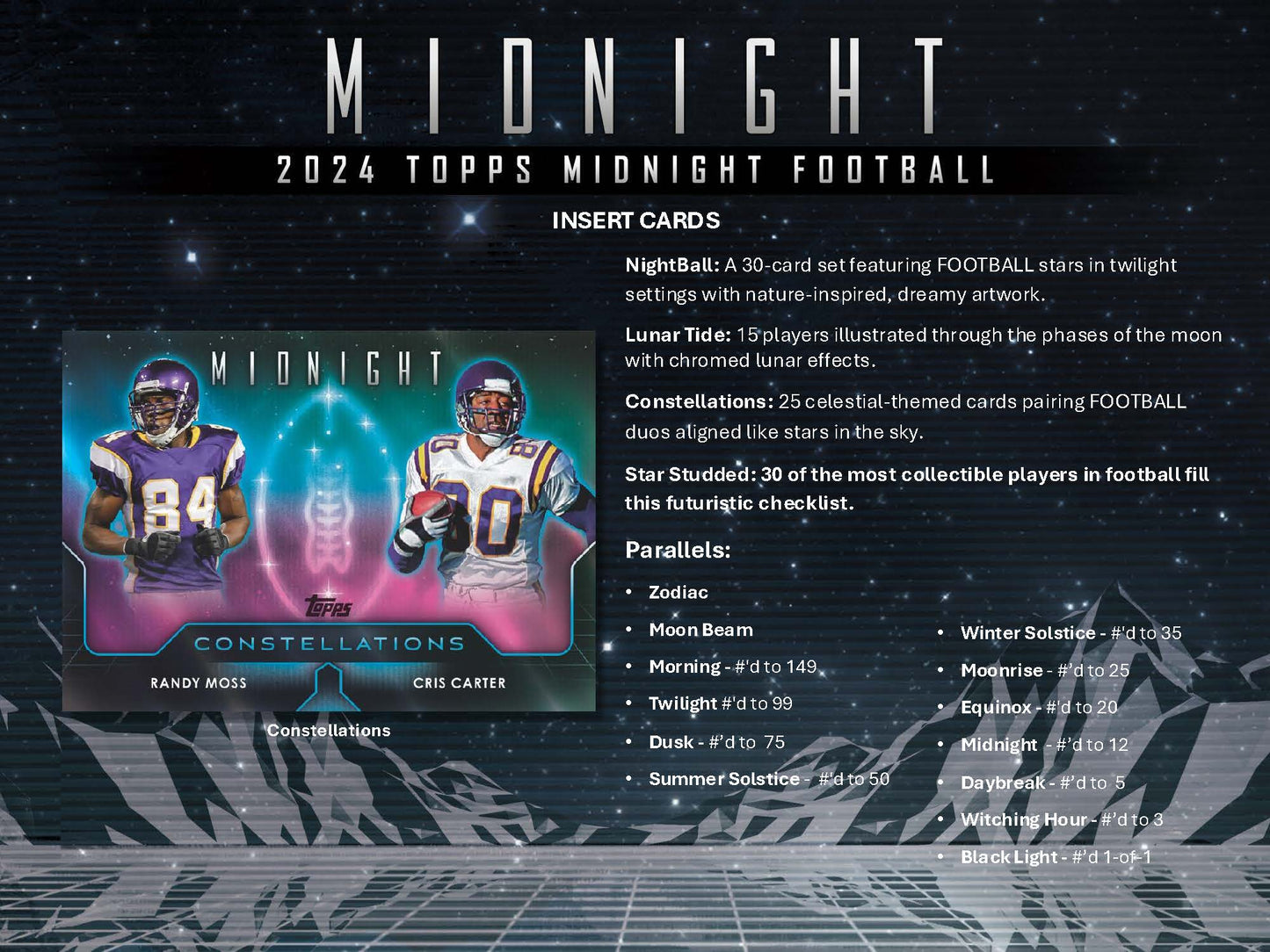 2024 Topps Midnight Football Hobby Box
