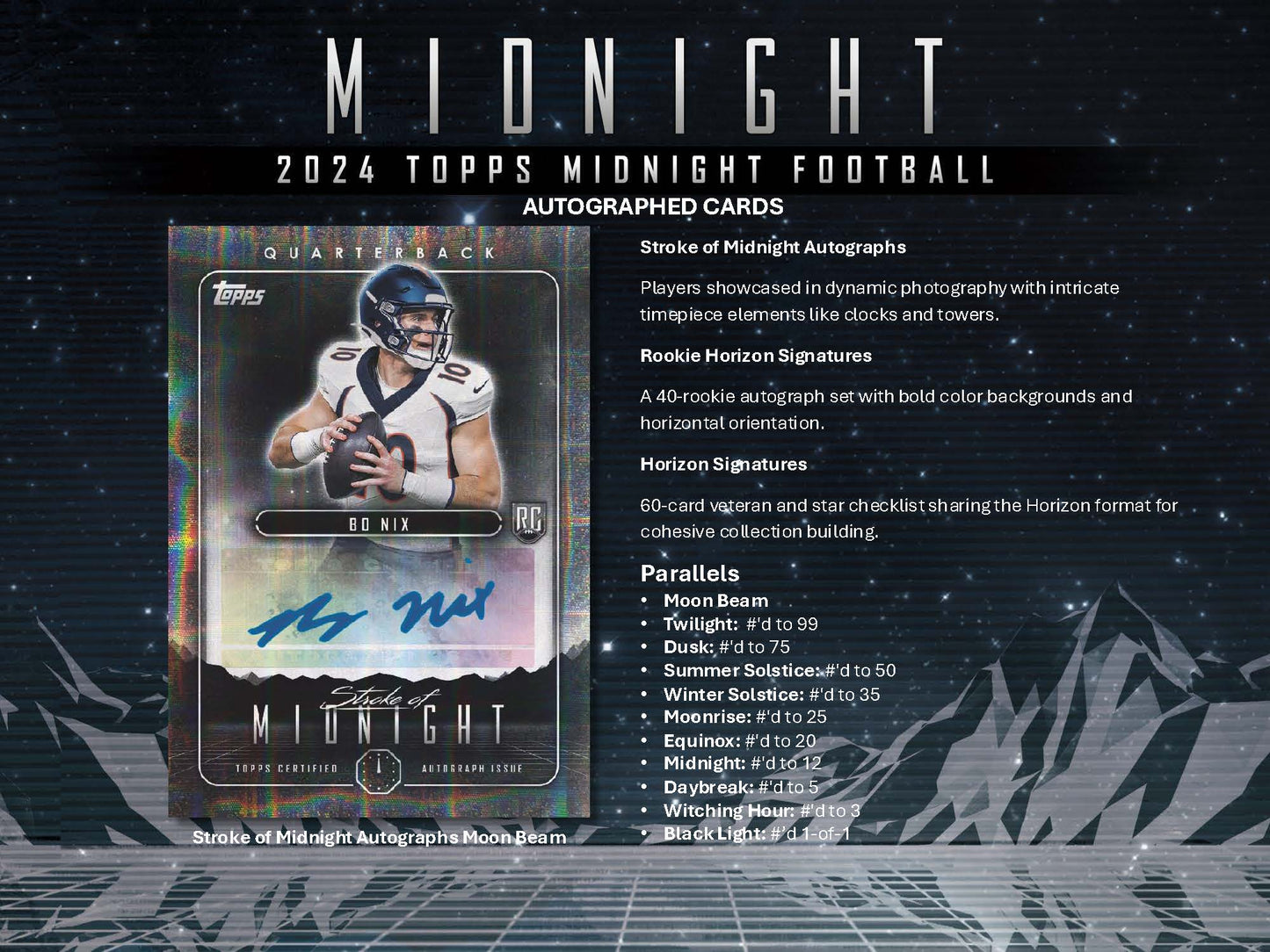 2024 Topps Midnight Football Hobby Box