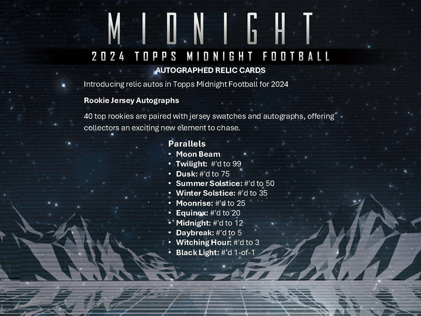 2024 Topps Midnight Football Hobby Box