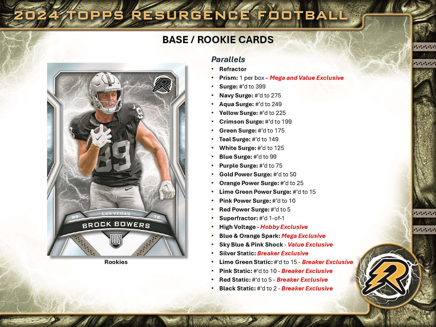 2024 Topps Resurgence Football Blaster Value Box
