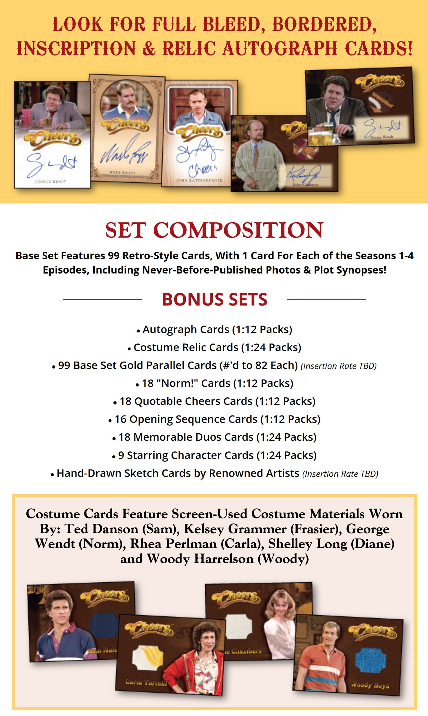 Rittenhouse 2025 Cheers Premiere Edition Hobby Box