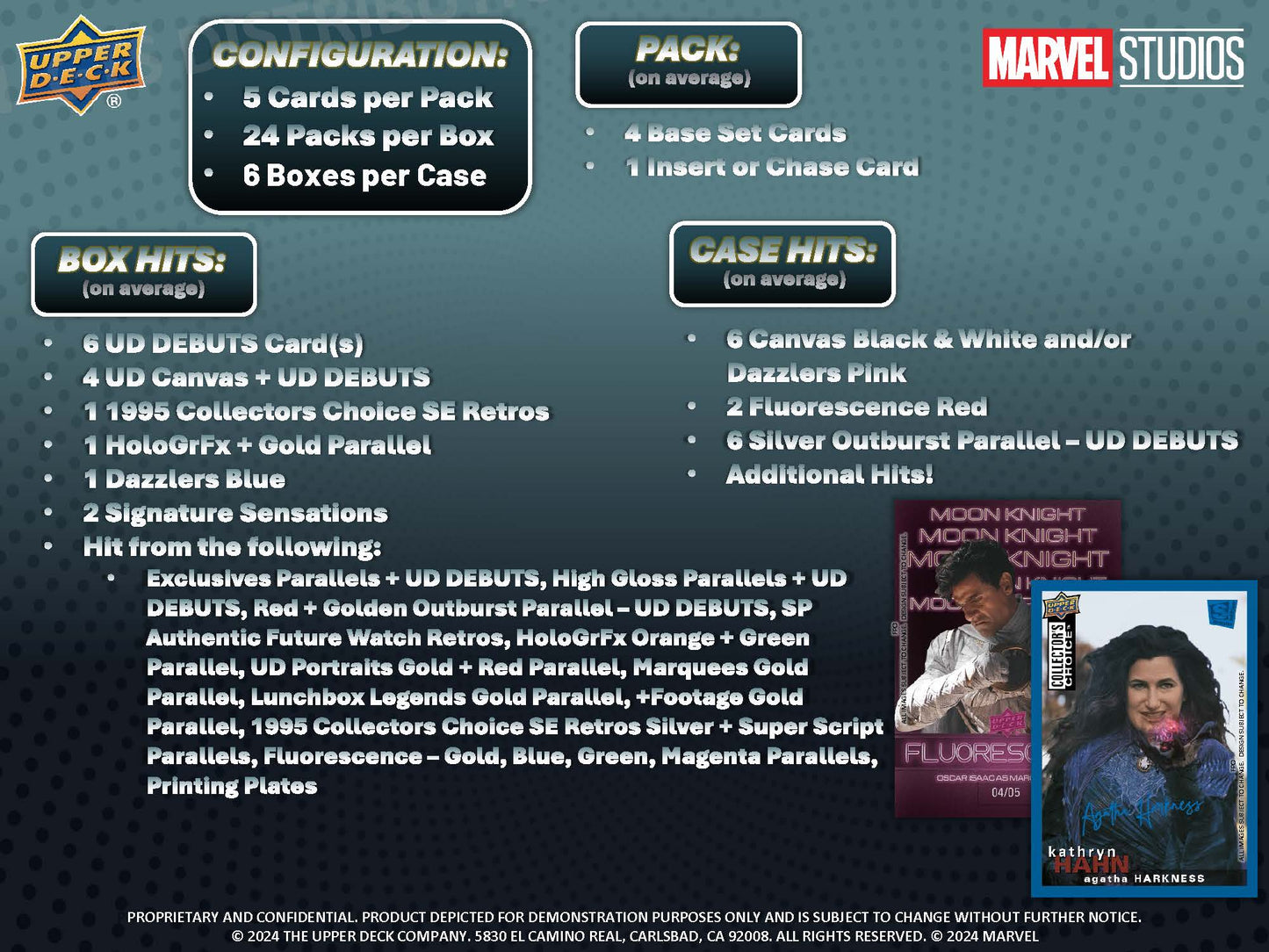 2024 Upper Deck Marvel Studios Series 1 Disney+ Hobby Box