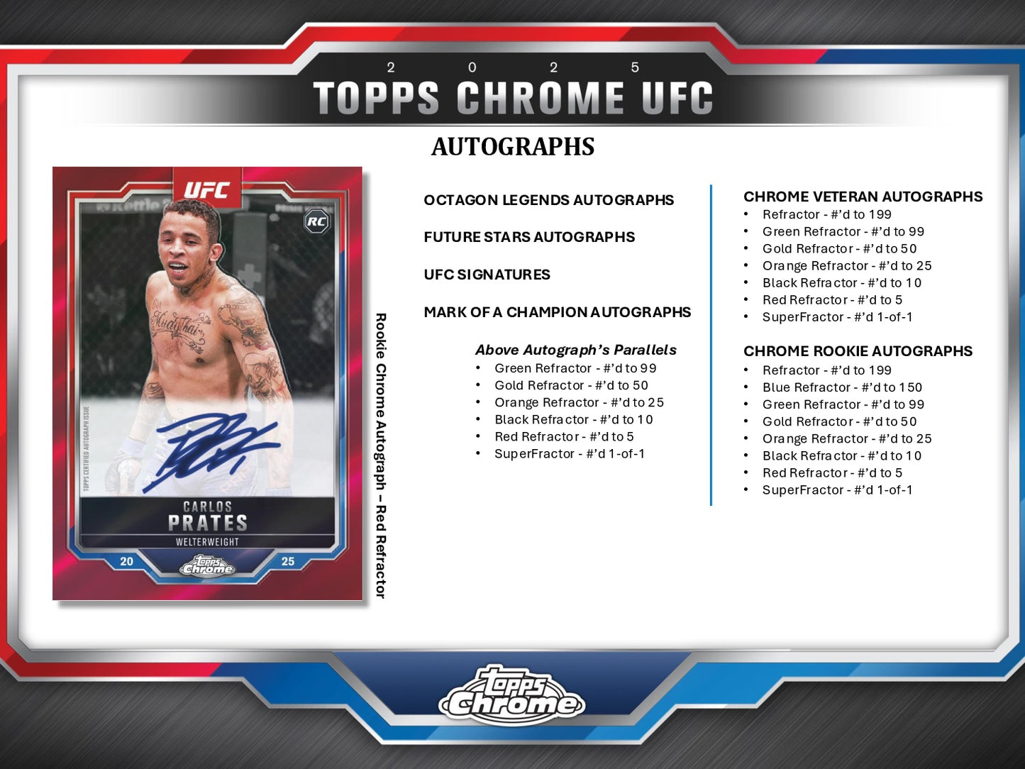 2025 Topps UFC Chrome Hobby Box