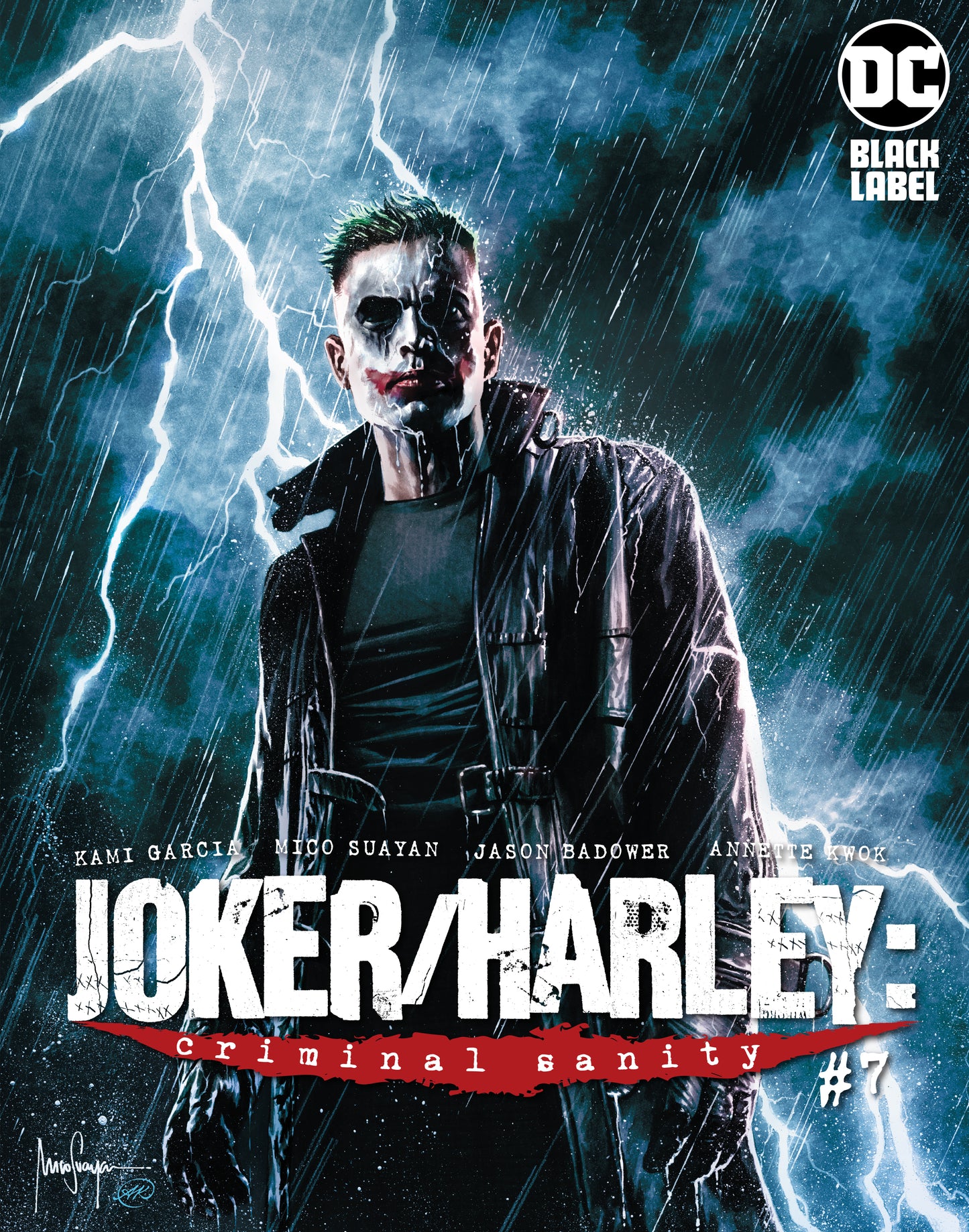JOKER HARLEY CRIMINAL SANITY #7 (OF 8) CVR B MICO SUAYAN VAR