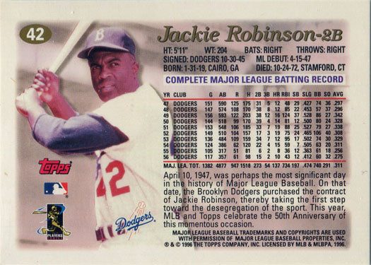 jackie robinson baseball card