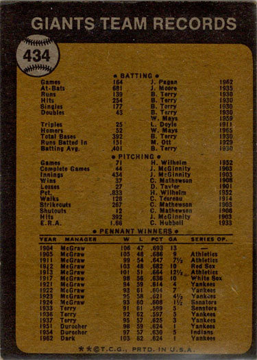 Topps Heritage High Number Baseball 2022 Buyback Card 434 San Francisco Giants