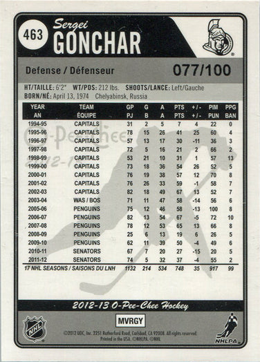 O-Pee-Chee Hockey 2012-13 Rainbow Foil Parallel Card 463 Sergei Gonchar 077/100