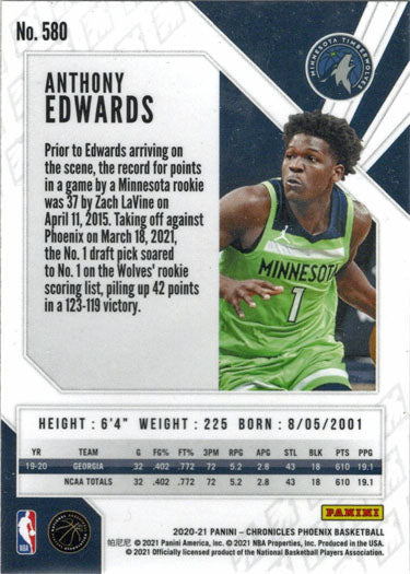 Panini Chronicles Phoenix Basketball 2020-21 Base Card 580 Anthony Edw