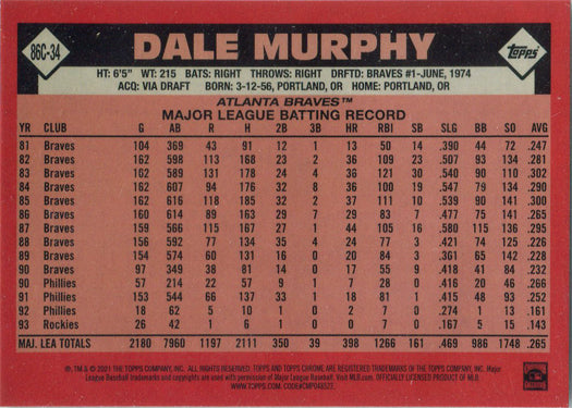 1984 Topps Dale Murphy