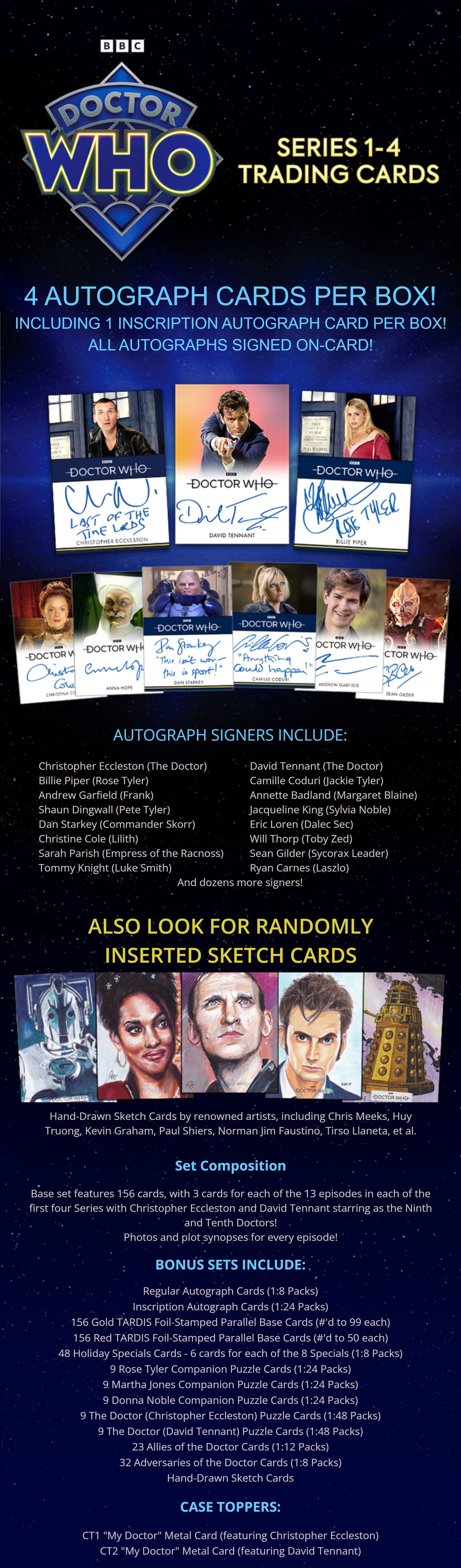 Rittenhouse 2023 Doctor Who Series 1-4 Hobby Box (24 Packs)